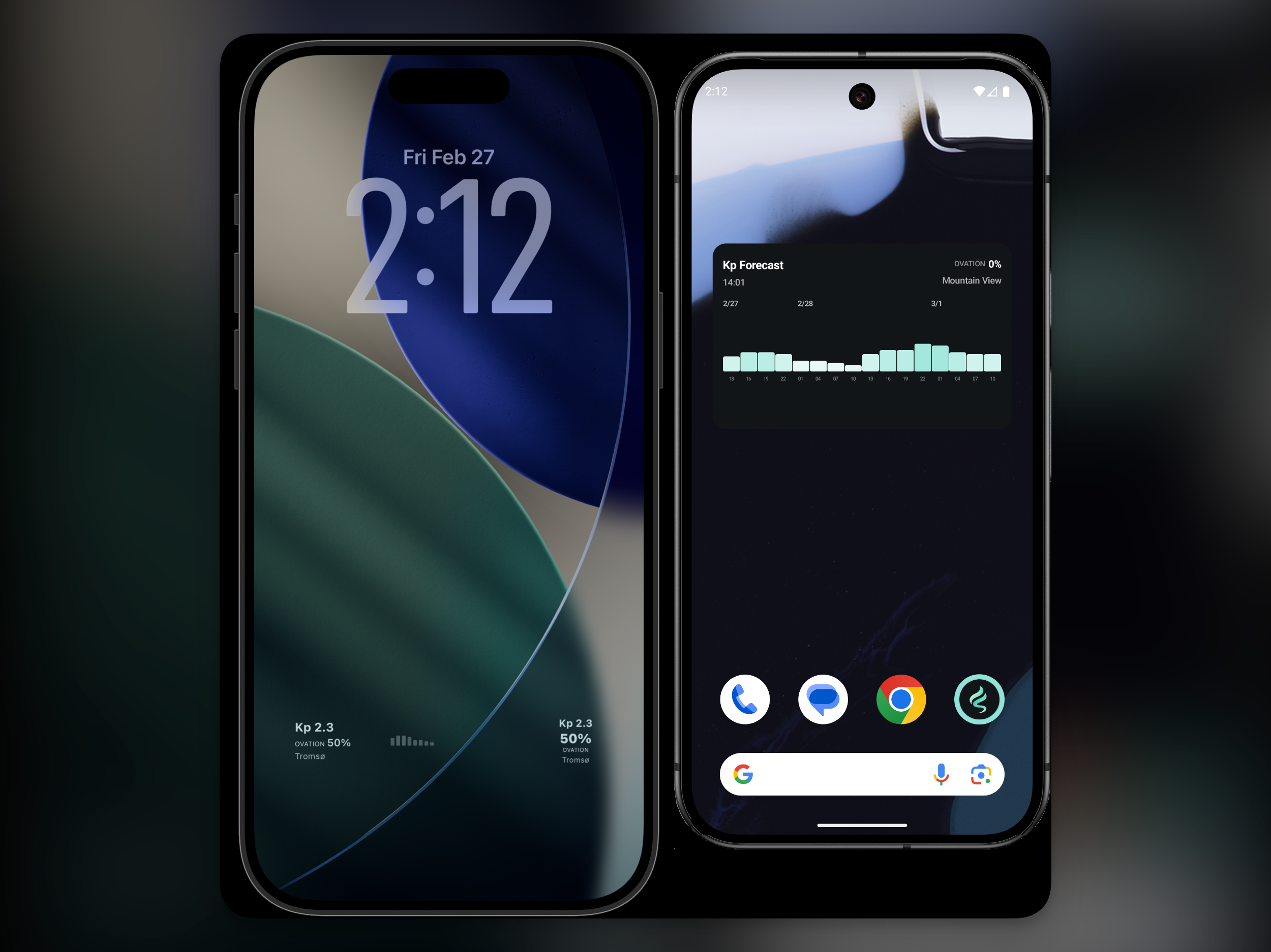 Build Your Own Aurora Forecast Widgets