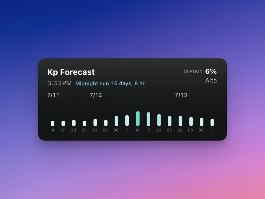 Check the time remaining until dark nights return in the Aurora Eos home screen widget