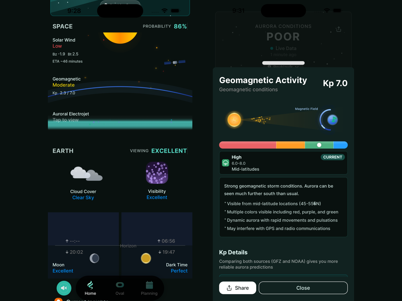 2D animated aurora map screen