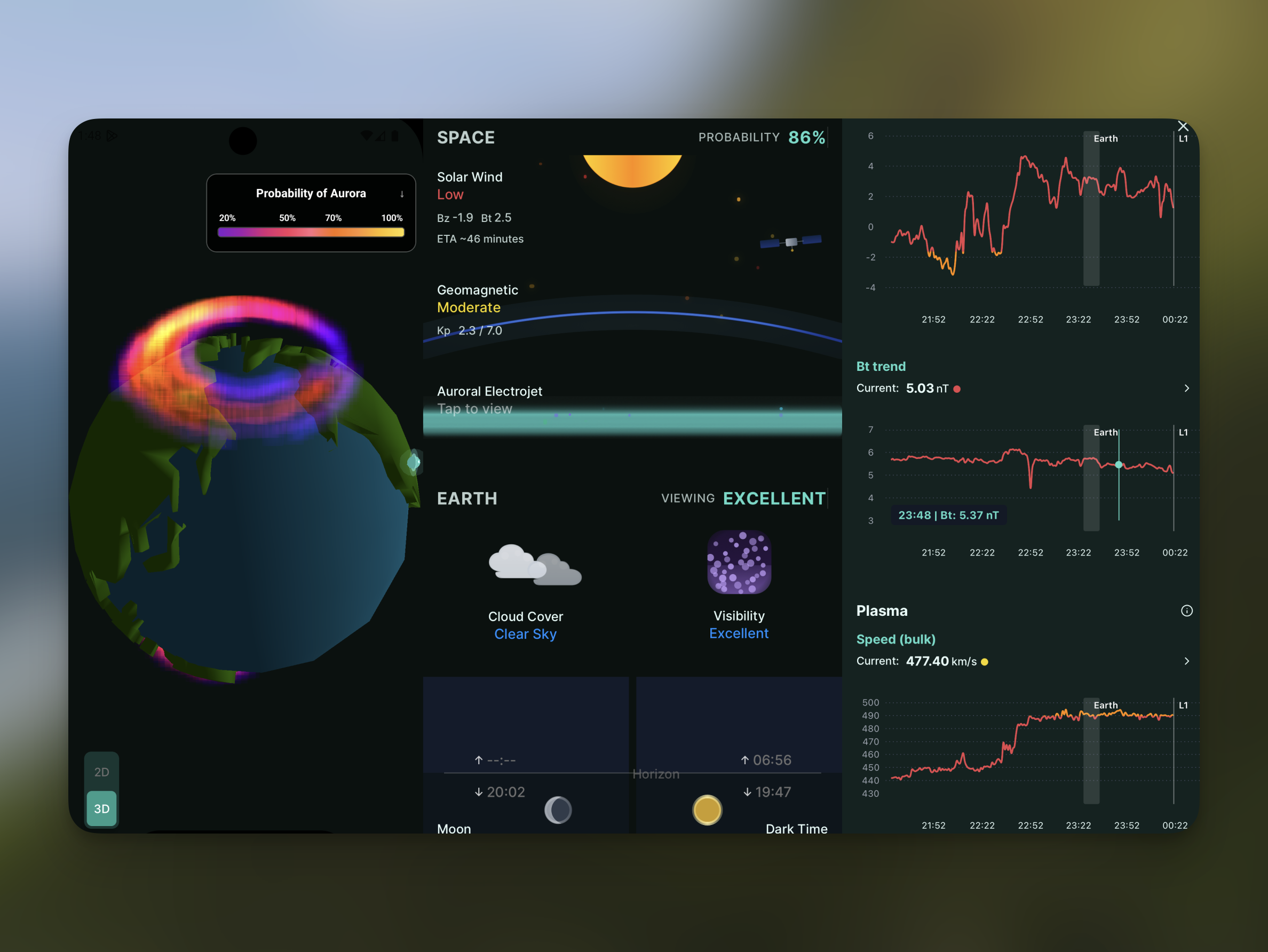 Optimizing 3D, Animation, and Chart Performance in an Expo Mobile App