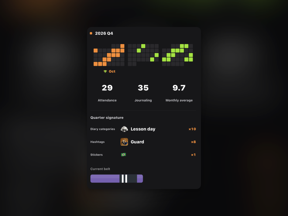Introducing the August Update