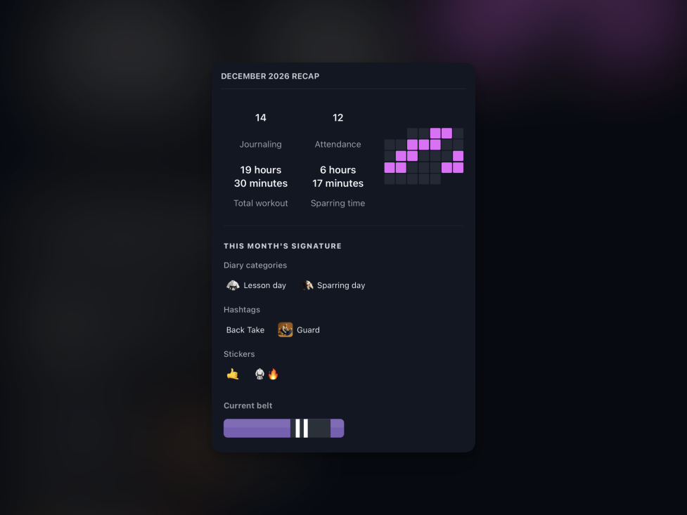 Monthly recap showing journals, attendance, training time, and key records
