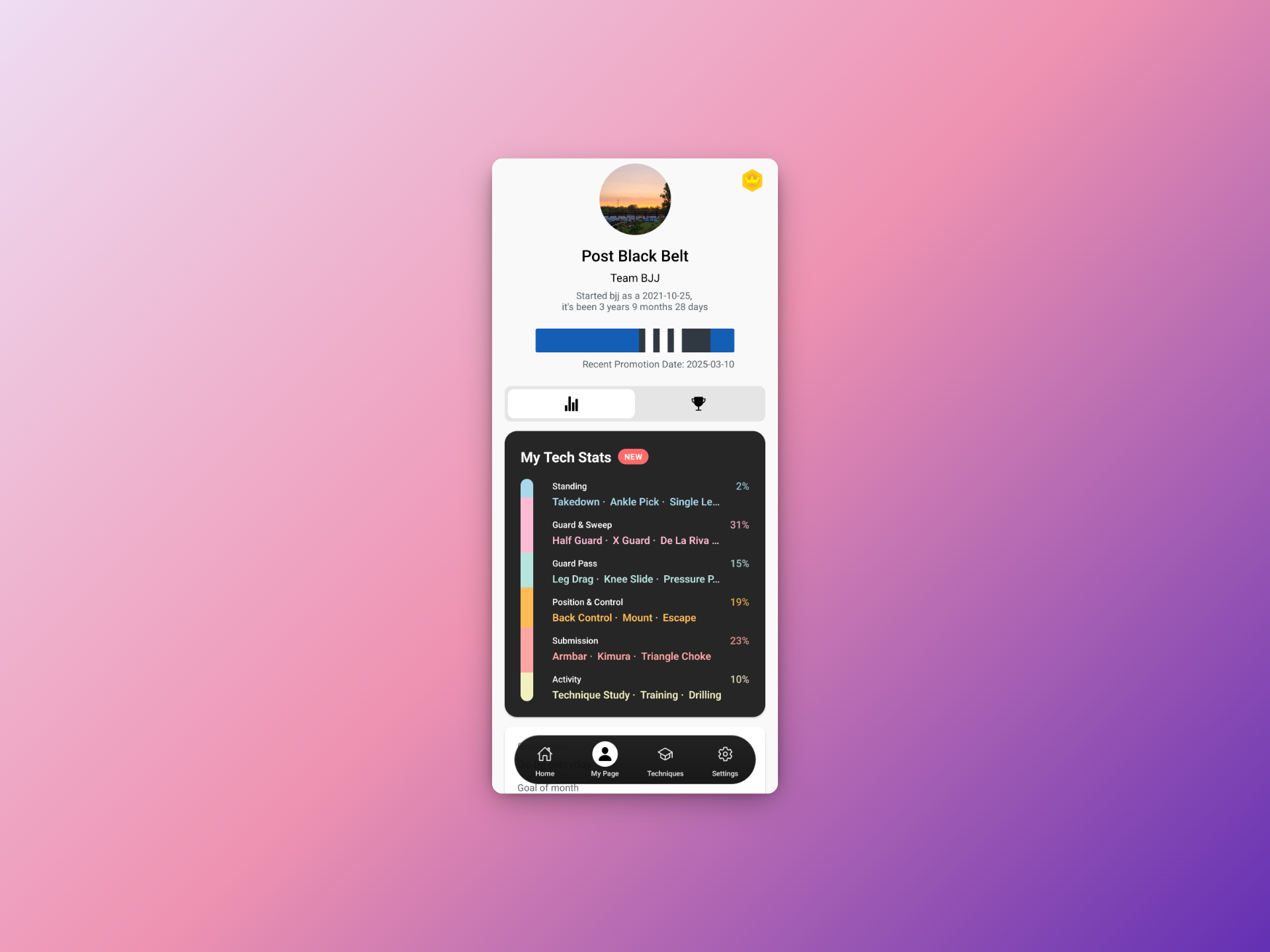 Make Today's Techniques Your Own