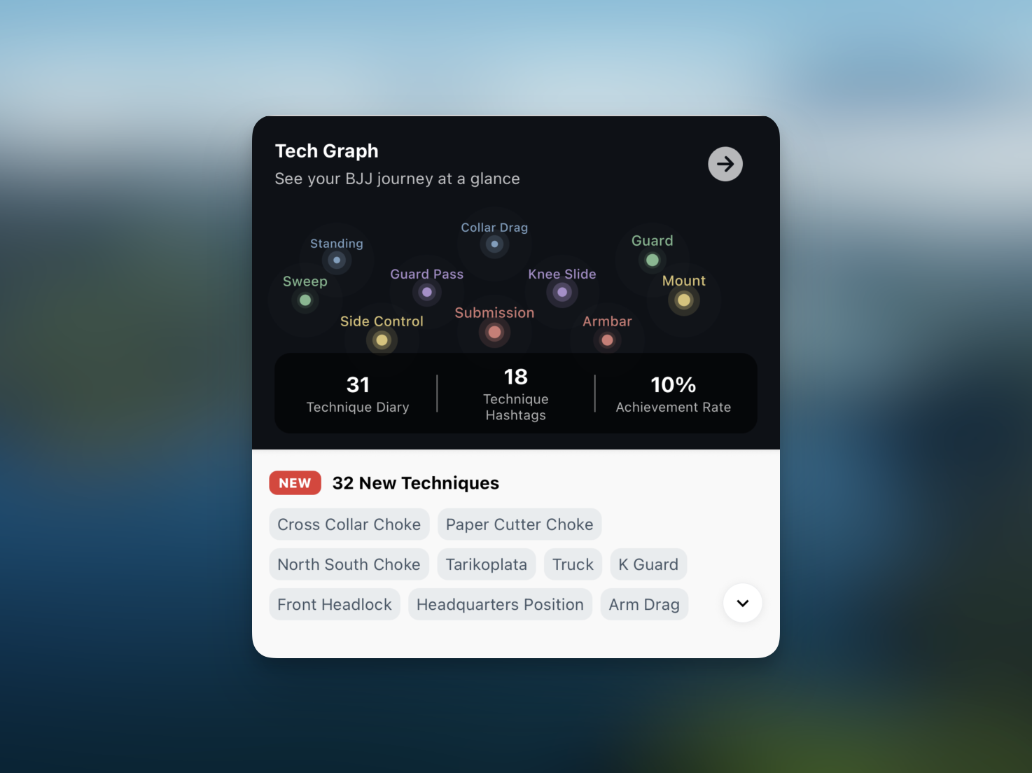 May Update: Improvements Based on Your Feedback